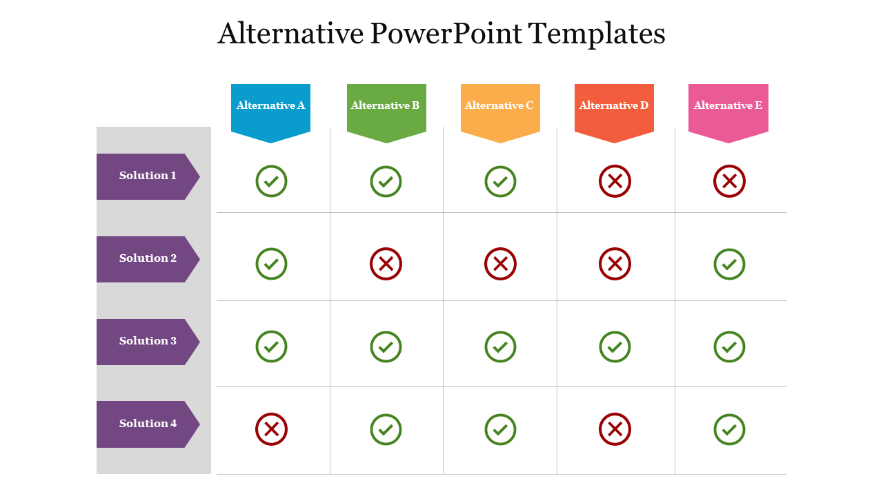 alternative presentation formats to powerpoint